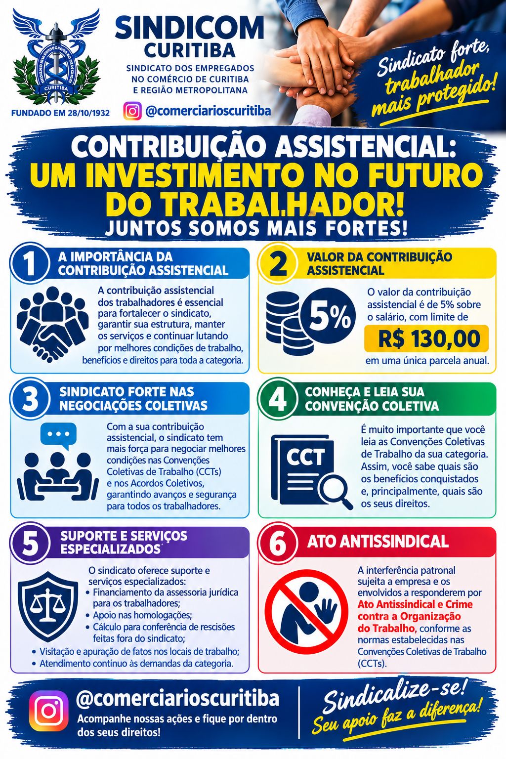 Contribuição Assistencial: Sindicato Forte, Trabalhador Protegido
